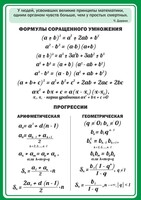 Стенд "Формулы сокращенного умножения" Вариант 1 - fgospostavki.ru - Красный Сулин