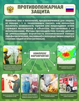 Стенд "Противопожарная защита" - fgospostavki.ru - Красный Сулин
