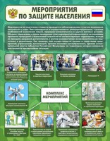 Стенд "Мероприятия по защите населения" - fgospostavki.ru - Красный Сулин