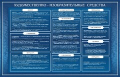 Стенд "Художественно-изобразительные средства" - fgospostavki.ru - Красный Сулин