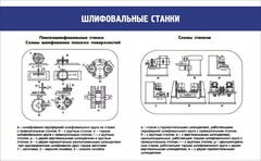 Стенд "Шлифовальные станки" - fgospostavki.ru - Красный Сулин
