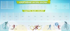 Стенд "Спортивная жизнь школы" - fgospostavki.ru - Красный Сулин