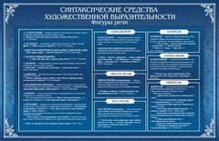 Стенд "Синтаксические средства" - fgospostavki.ru - Красный Сулин