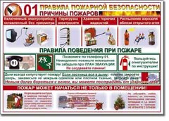 Таблица "Правила пожарной безопасности" - fgospostavki.ru - Красный Сулин