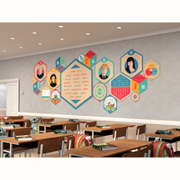 «Стендум - Русский язык, Литература» - набор информационно-методических панелей (19 шт.) - fgospostavki.ru - Красный Сулин