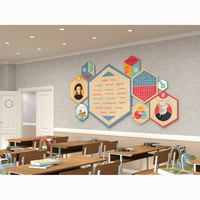 «Стендум - Русский язык, Литература» - набор информационно-методических панелей (9 шт.) - fgospostavki.ru - Красный Сулин