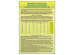 Стенды "Диаграммы и графики, отражающие статистические данные по экономике России и мира" - fgospostavki.ru - Красный Сулин