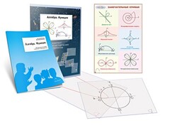 Комплект кодотранспарантов "Алгебра. Функции" - fgospostavki.ru - Красный Сулин