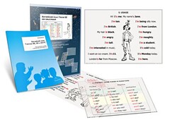 Комплект кодотранспарантов "Глагол BE как смысловой" - fgospostavki.ru - Красный Сулин