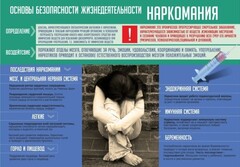 Стенд "Наркомания" - fgospostavki.ru - Красный Сулин