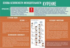Стенд "Курение" - fgospostavki.ru - Красный Сулин