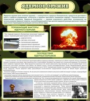 Стенд "Ядерное оружие" - fgospostavki.ru - Красный Сулин