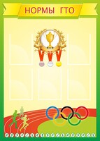 Стенд "Нормативы" - fgospostavki.ru - Красный Сулин