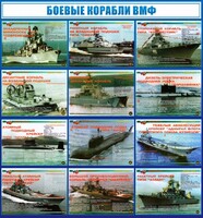 Стенд "Боевые корабли ВМФ" - fgospostavki.ru - Красный Сулин