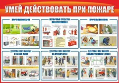 Стенд "Умей действовать при пожаре" - fgospostavki.ru - Красный Сулин