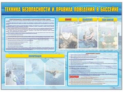 Стенд-уголок "Техника безопасности и правила поведения в бассейне" - fgospostavki.ru - Красный Сулин