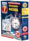 Физика - fgospostavki.ru - Красный Сулин