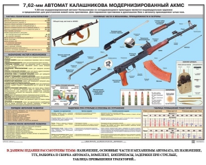 Плакат "7,62-мм автомат Калашникова АКМС" - fgospostavki.ru - Красный Сулин