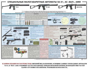 Плакат "Специальные малогабаритные автоматы 9А91, АС «Вал», АММ" - fgospostavki.ru - Красный Сулин