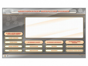 Интерактивный стенд-тренажер "Классификация химических реакций" - fgospostavki.ru - Красный Сулин