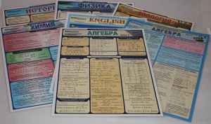 Таблица раздаточная "Химия - Часть 2" - fgospostavki.ru - Красный Сулин