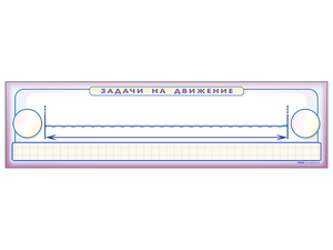 Панно (демонстрационное) магнитно-маркерное "Задачи на движение" + комплект тематических магнитов - fgospostavki.ru - Красный Сулин