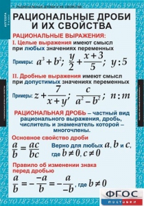 Комплект таблиц. Алгебра 8 класс. - fgospostavki.ru - Красный Сулин