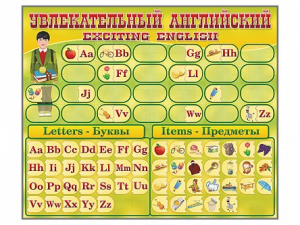 Комплект оборудования "Английский алфавит" с комплектом тематических магнитов - fgospostavki.ru - Красный Сулин