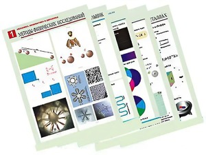 Комплект таблиц по всему курсу физики средней школы (100 штук, А1, полноцветные, ламинированные) - fgospostavki.ru - Красный Сулин