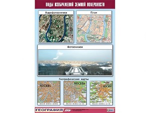Таблица демонстрационная "Виды изображений земной поверхности" (винил 100*140) - fgospostavki.ru - Красный Сулин