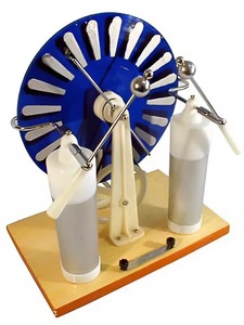 Машина электрофорная - fgospostavki.ru - Красный Сулин