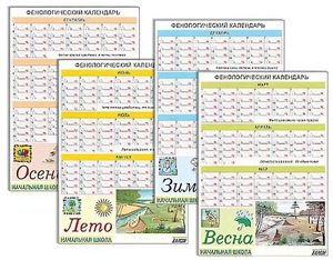 Фенологический календарь - fgospostavki.ru - Красный Сулин