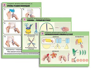 Комплект таблиц "Технология. Обработка бумаги и картона-2" (8 таблиц, А1, ламинированные, с раздаточным материалом) - fgospostavki.ru - Красный Сулин