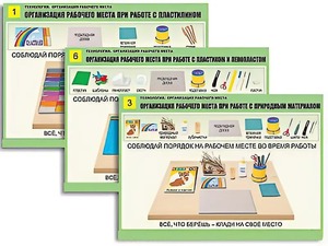 Комплект таблиц "Технология. Организация рабочего места" (6 таблиц, А1, ламинированные, с раздаточным материалом) - fgospostavki.ru - Красный Сулин