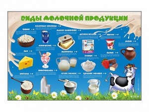 Электрифицированный стенд "Виды молочной продукции" - fgospostavki.ru - Красный Сулин