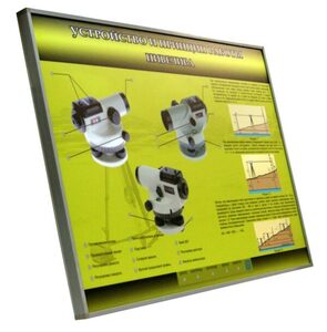 Учебный стенд электрифицированный "Устройство и принцип работы нивелира" - fgospostavki.ru - Красный Сулин