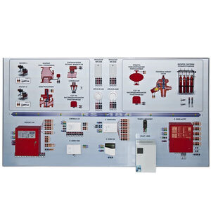 Интерактивный демонстрационно-тренажерный стенд «Системы автоматического пожаротушения» - fgospostavki.ru - Красный Сулин
