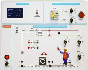 Типовой комплект учебного оборудования «Устройство защитного отключения»   - fgospostavki.ru - Красный Сулин