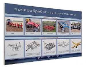 Электрифицированный светодинамический стенд «Почвообрабатывающие машины» - fgospostavki.ru - Красный Сулин