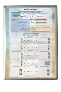 Планшет "Подшипники" - fgospostavki.ru - Красный Сулин