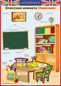 Таблица "Грамматика английского языка. Классная комната" - fgospostavki.ru - Красный Сулин