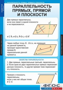 Комплект таблиц. Геометрия 10 класс. - fgospostavki.ru - Красный Сулин