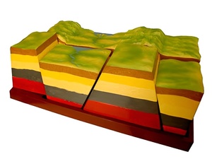 Модель зон разлома (Сдвиги земной коры) - fgospostavki.ru - Красный Сулин