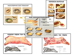 Плакаты ПРОФТЕХ "Кулинарные рецепты" (17 пл, винил, 70х100) - fgospostavki.ru - Красный Сулин