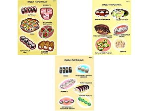 Плакаты ПРОФТЕХ "Виды пирожного" (3 пл, винил, 70х100) - fgospostavki.ru - Красный Сулин