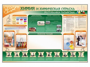 Стенд-уголок "Химия и химическая отрасль Российской Федерации" - fgospostavki.ru - Красный Сулин