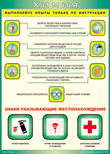 Таблица "Выполняйте опыты только по инструкции" (100х140 сантиметров, винил) - fgospostavki.ru - Красный Сулин