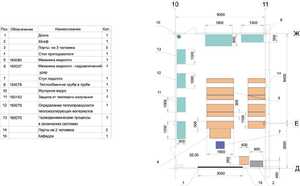 Лаборатория "Гидравлики и теплотехники" - fgospostavki.ru - Красный Сулин