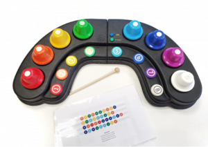 Игра «Мини-колокольчики» - fgospostavki.ru - Красный Сулин