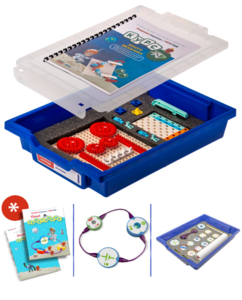 Комплект раздаточный учебно-лабораторного и практического оборудования по технологии для начальных классов - fgospostavki.ru - Красный Сулин